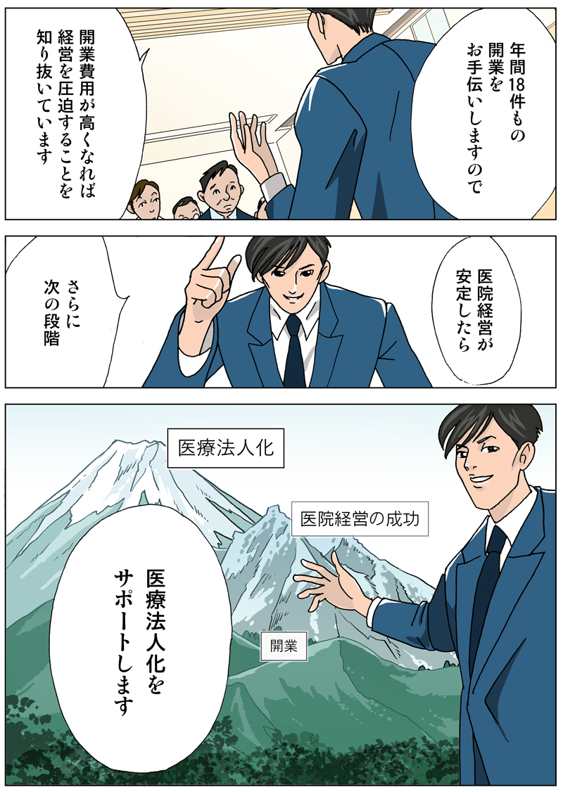 �N��18�����̊J�Ƃ�����`�����܂��̂ŁA�J�Ɣ�p�������Ȃ�Όo�c���������邱�Ƃ�m�蔲���Ă��܂��B��@�o�c�����肵����A����Ɏ��̒i�K�́A��Ö@�l�����T�|�[�g���܂��B